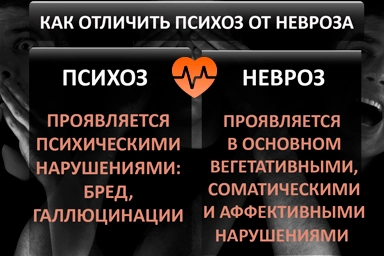 Лечение психоза в Тарусе