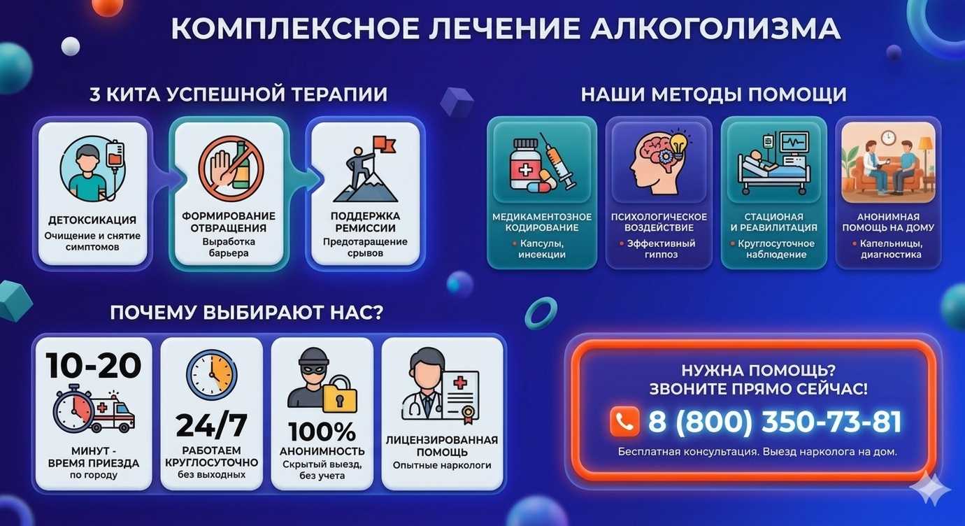 Инфографика о методах лечения алкоголизма в Тарусе: детоксикация, кодирование и анонимная помощь на дому от клиники Похмельная служба.